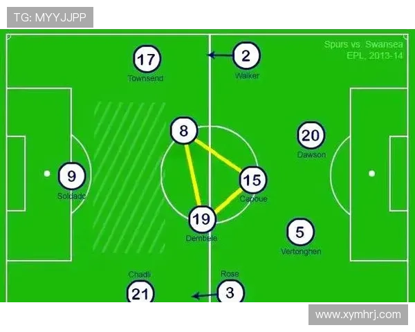 西安足球队控制打法的深度分析与战术解析
