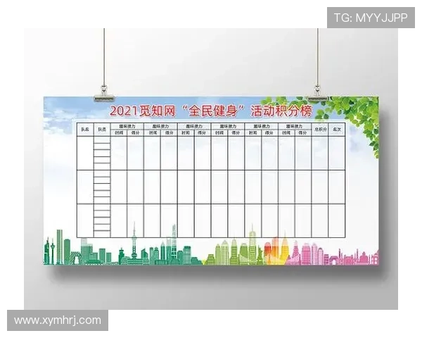 全国锦标赛积分榜更新广州网球队以50分稳居第一名
