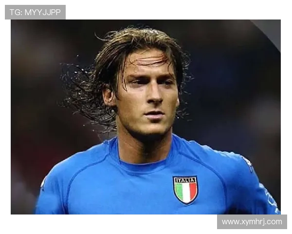 你最欣赏的足球明星是谁他们的魅力和成就让你印象深刻吗