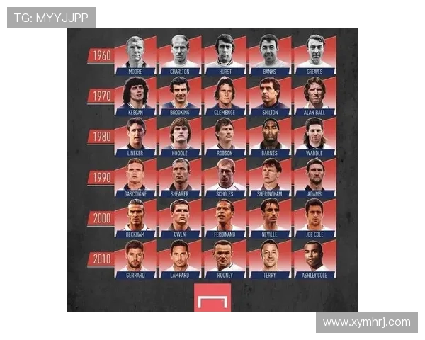 年轻足球明星崛起之路探秘新一代球星如何改变赛场格局