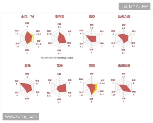 深圳乒乓球队在联合会杯中的战术分析与表现评估